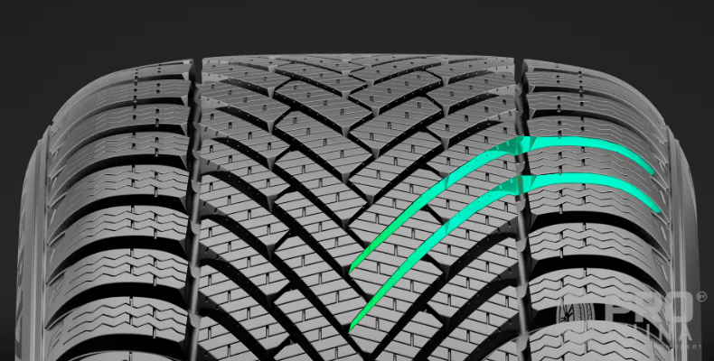 Pirelli Powergy Winter