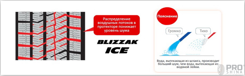 Bridgestone Blizzak Ice