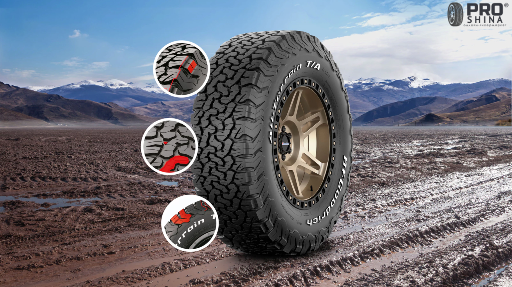BFGoodrich All-Terrain T/A KO2