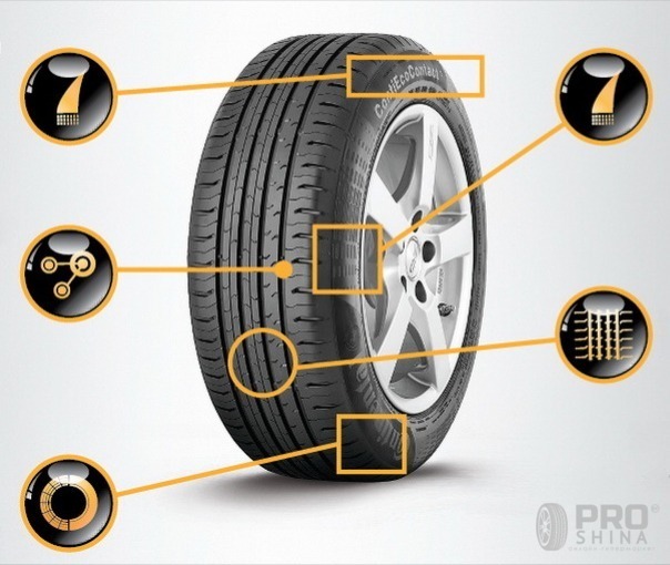 Continental ContiEcoContact 5