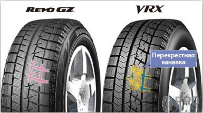 Bridgestone Blizzak VRX