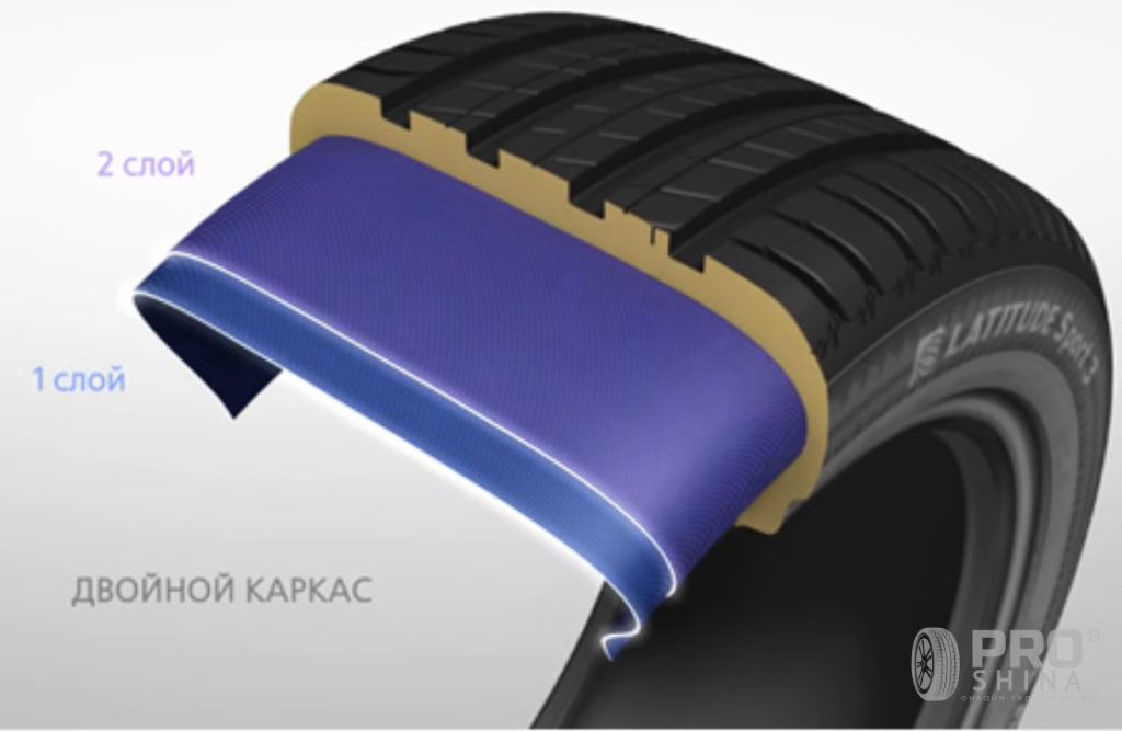 Michelin Latitude Sport 3