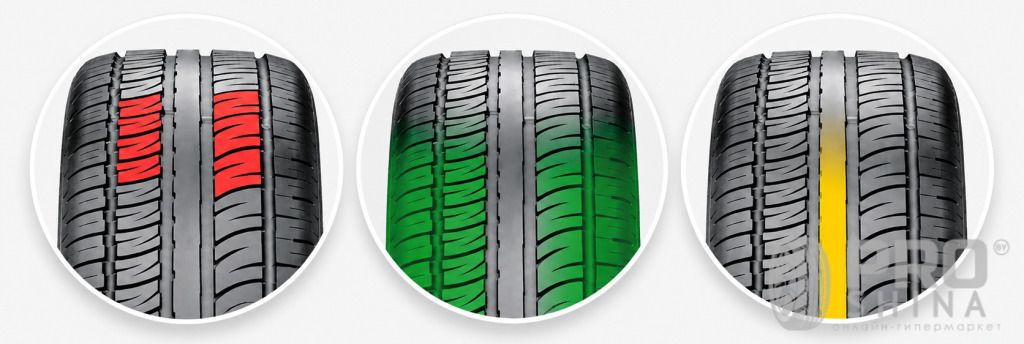 Pirelli Scorpion Zero Asimmetrico