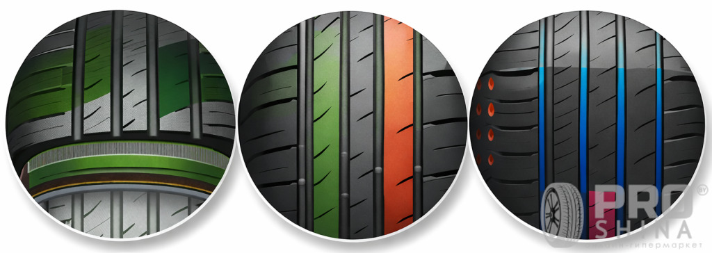 Шины Kumho Ecowing ES31 185/70R14 88T купить с доставкой по РБ