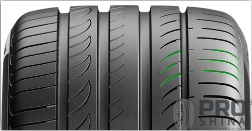 Pirelli Powergy