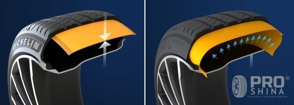 Michelin E Primacy
