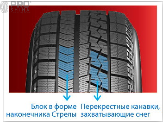 Bridgestone Blizzak VRX