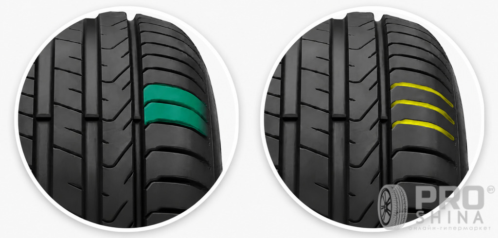 Pirelli Scorpion