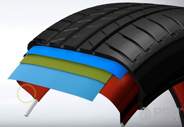 Bridgestone Turanza T005
