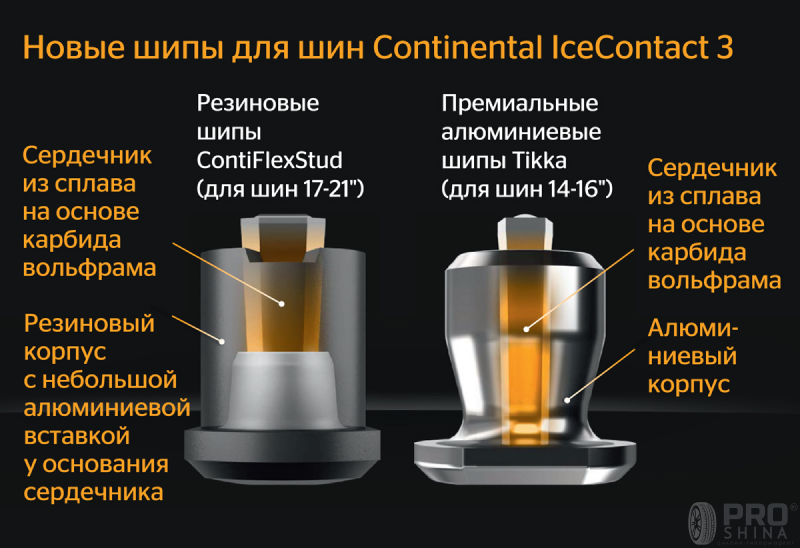 Continental IceContact 3