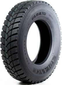 GL687D